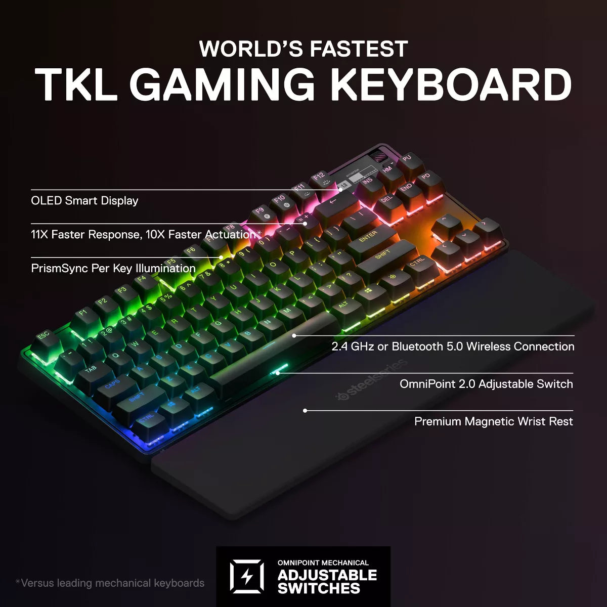 SteelSeries Apex Pro TKL Wireless mechanical gaming keyboard with OLED smart display.